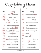 Common Copy-Editing Marks printable swift tip