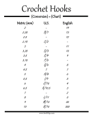 Crochet Hooks Conversion Chart printable swift tip