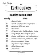Modified Mercalli Earthquake Scale printable swift tip