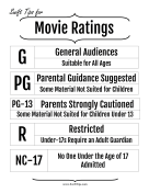 Movie Rating System printable swift tip