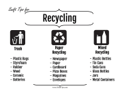 Recycling and Garbage Guide printable swift tip